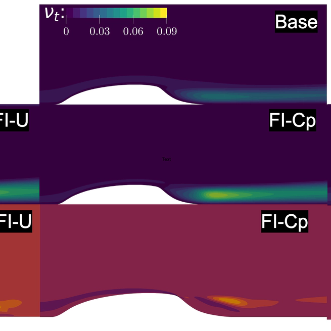 Turbulent Mean Flow Reconstruction Based on Sparse Multi-sensor Data and Adjoint-based Field Inversion