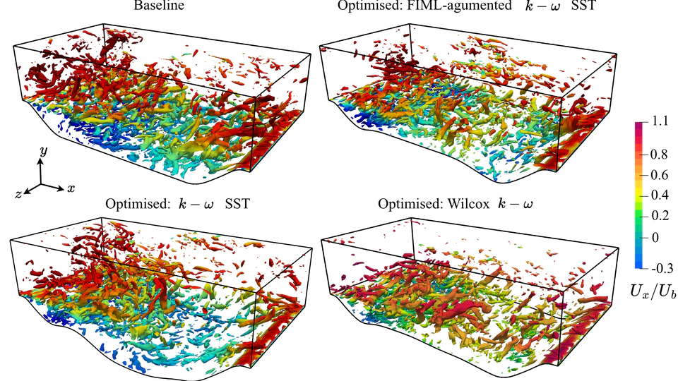 Aerodynamic Shape Optimisation Using a Machine Learning-Augmented Turbulence Model