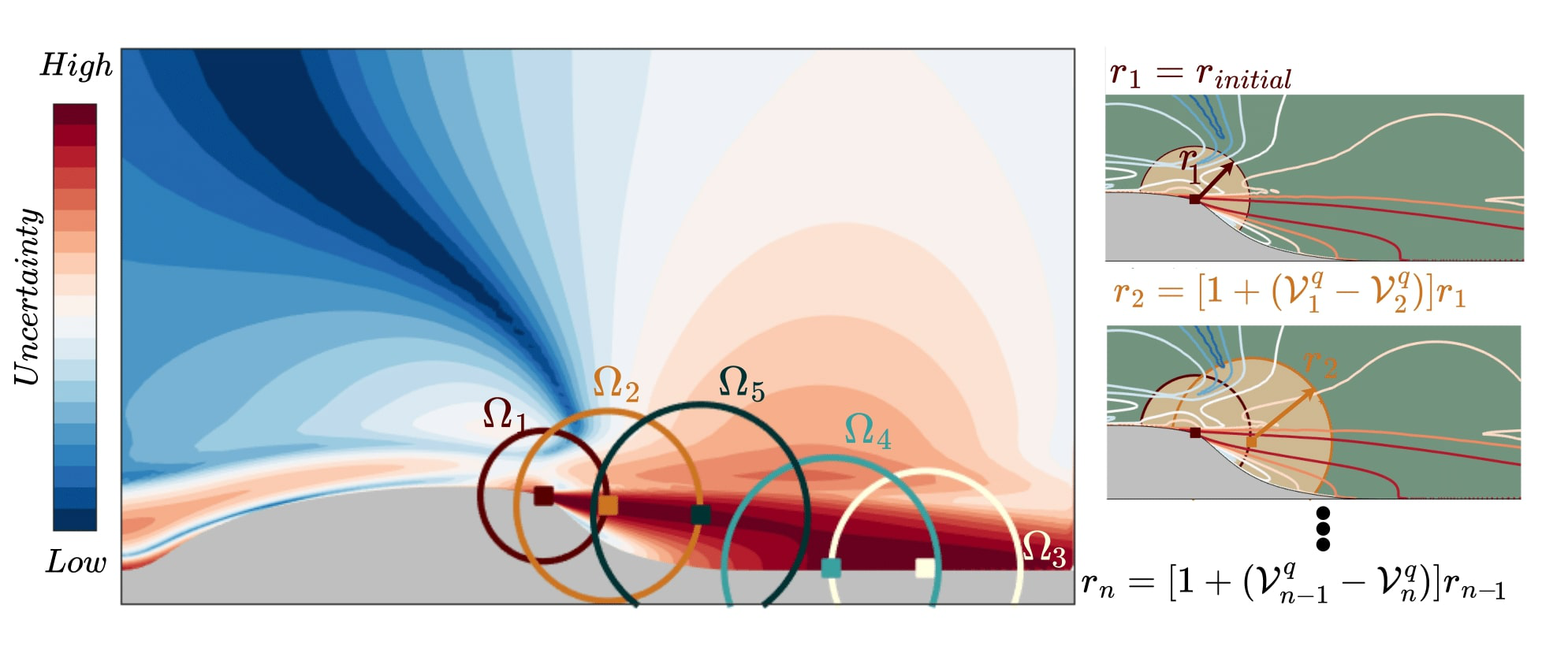 Sensor-placement visualisation for turbulence-model data assimilation