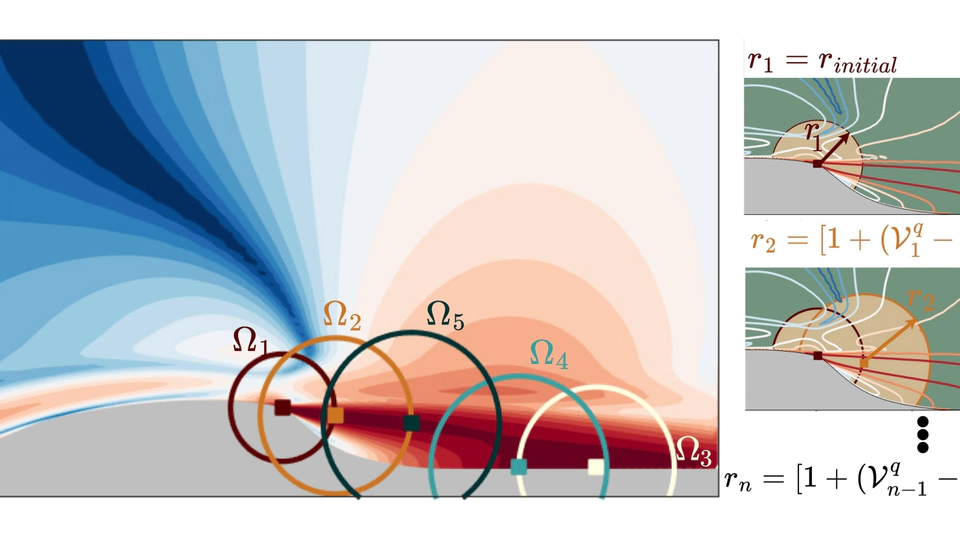 Sensor placement for data assimilation of turbulence models using eigenspace perturbations